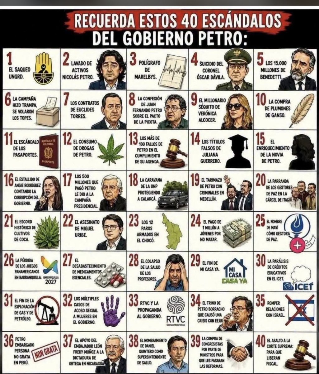 StiivenPiinilla's tweet photo. @CandelaPura666 Que paso aca malparida, andaba congelada hijaaa de su gran puta. https://t.co/upg29SEbrN