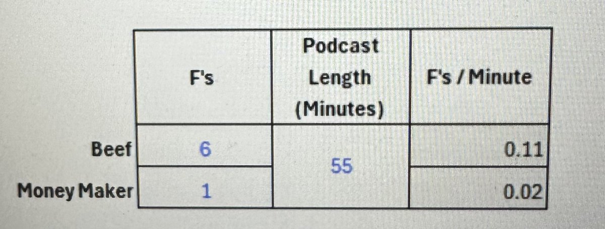 THE_LIZ_KING's tweet photo. @MonMornMahoney @CarlsBeef Clean episode. 

A lot of strikes. 

Win games this week. 

Alex can have my eye/orbital bones. https://t.co/9G9517830i