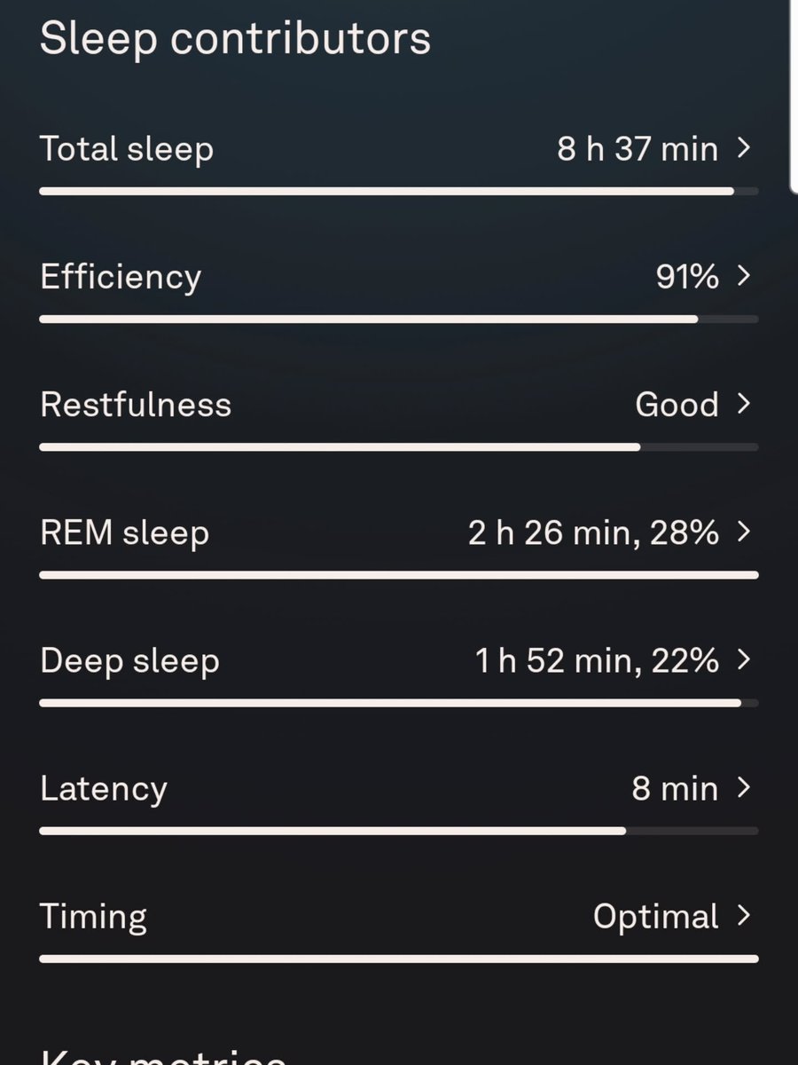 CythiaCrudup's tweet photo. Sleep score: 93 
Resilience: 66 

Looks perfect, right? Not exactly. Good sleep is only one piece. If stress is high, your mind is overloaded, or your body remains in “fight mode, ” you can sleep well and still feel off. Sleep is your foundation. https://t.co/7gO0mUZmuu
