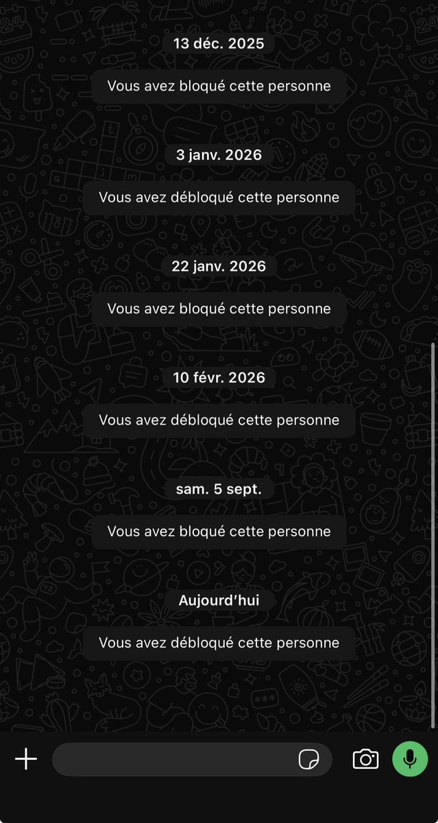 loli_yava's tweet photo. Ma personnalité résumée en 1 photo https://t.co/DMVUQ9UTyK