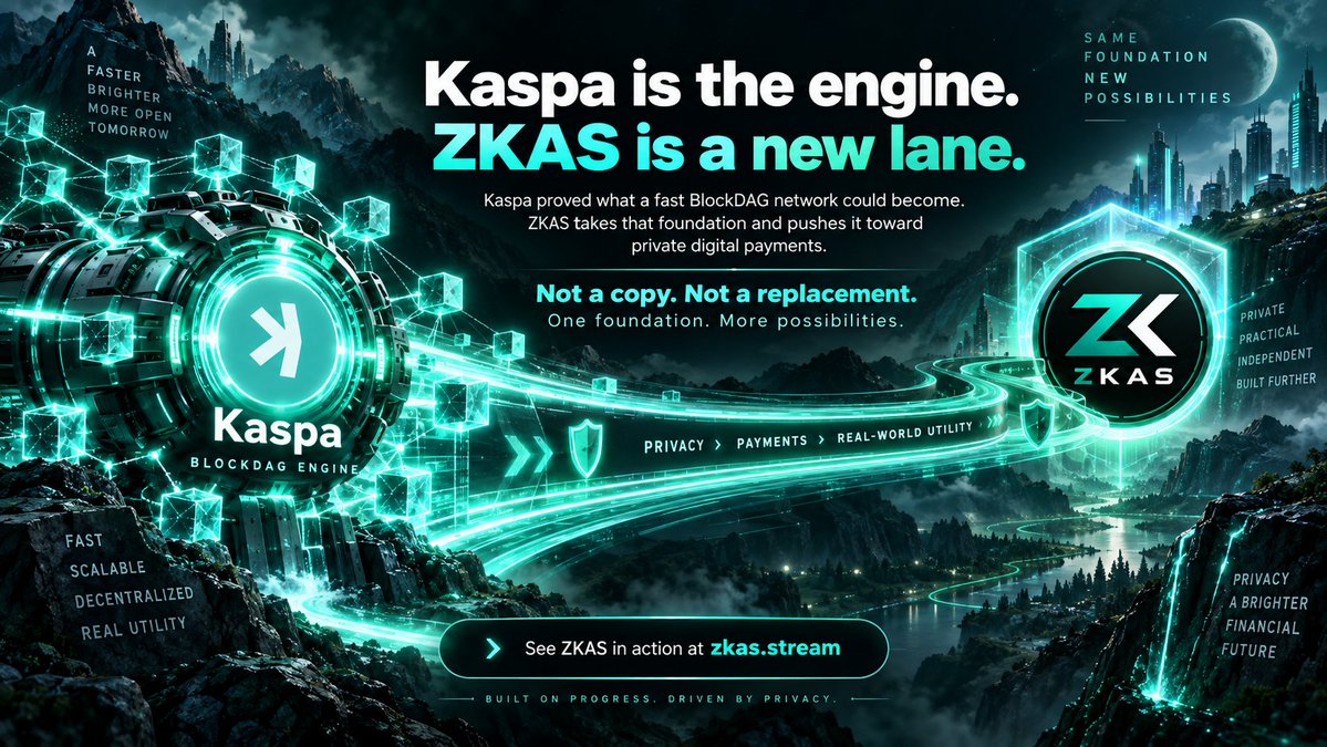 ZKas_Stream's tweet photo. ⚡ Kaspa is the engine. ZKAS is a new lane.

Kaspa proved what a fast BlockDAG network could become.

ZKAS takes some of that foundation and pushes it toward private digital payments.

Not a copy.
Not a replacement.

Just another way the Kaspa ecosystem can expand.
One foundation. More possibilities.

#Kaspa #ZKAS #Privacy