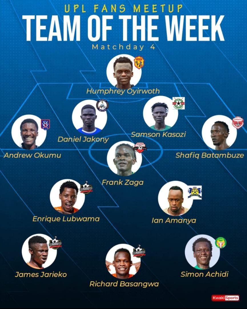 NoldineN's tweet photo. @IanAmanya8 @Humphreyoyi32 @AndrewOkumu38 @JariekoJames @enrieto26 @ShaficBatambuze  congs upon making it on the team of the week https://t.co/jvRqPFzrSS