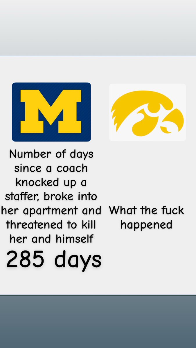 hawkeyelvr69's tweet photo. https://t.co/mXyaOqM5GL