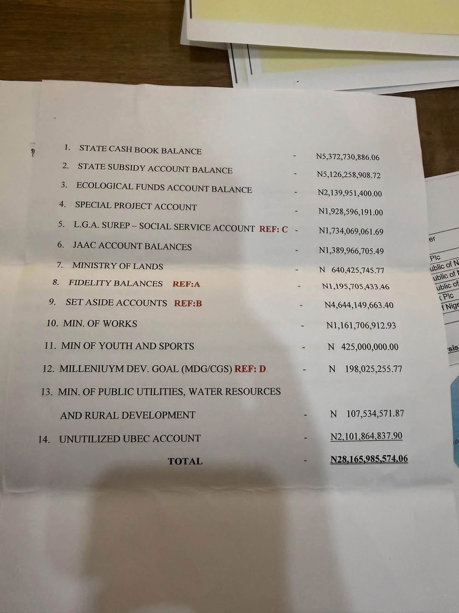 drkenon2's tweet photo. Evidence na water: anyone who doesn’t like Peter Obi is simply an “ENEMY OF PROGRESS.” https://t.co/rz3nrhtrWs