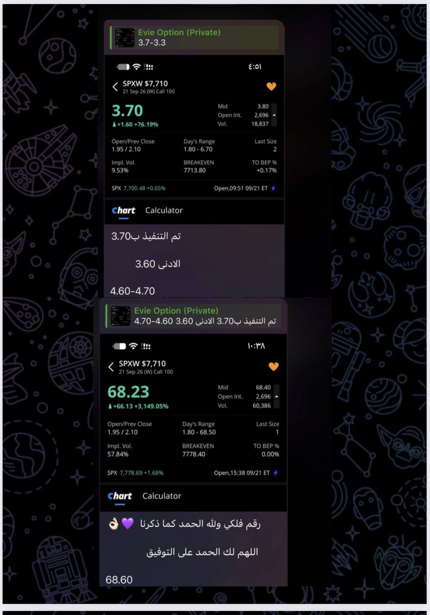 Evieoption's tweet photo. ما شاء الله تبارك الله BOOM فعلياً 💜👌🏻

#spx https://t.co/Hhk4LiRnr2