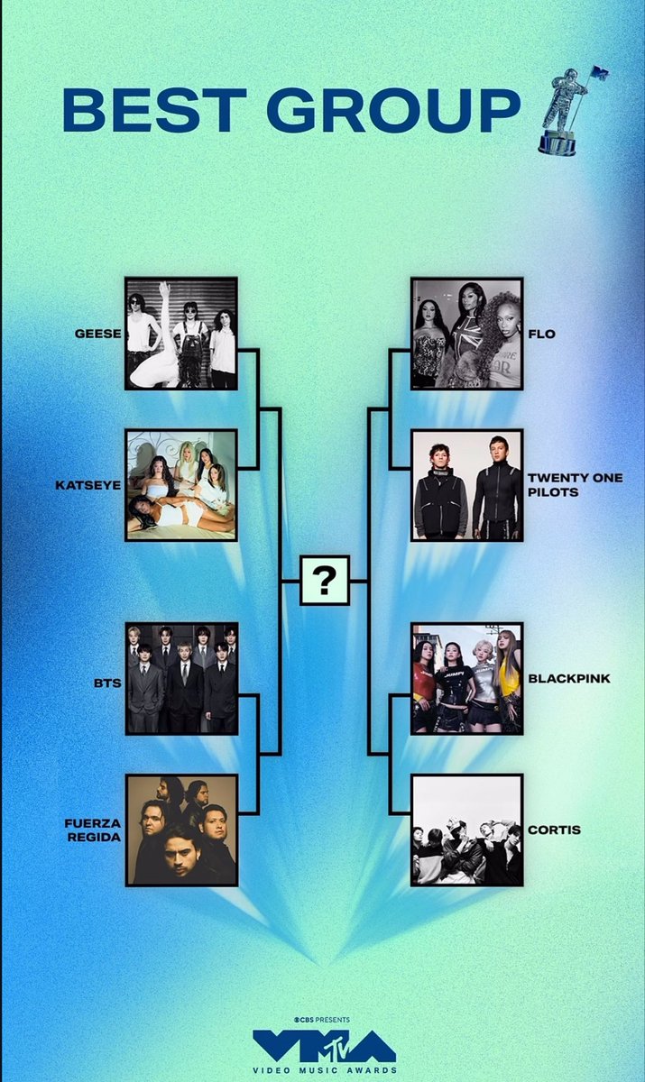 _BTSMoments's tweet photo. Voting is LIVE on Instagram for "Best Group" at the #VMAs 

VOTE NOW FOR @BTS_twt 💪🏻

(https://t.co/T5X8GoOVml) https://t.co/3L9QDzq0EN