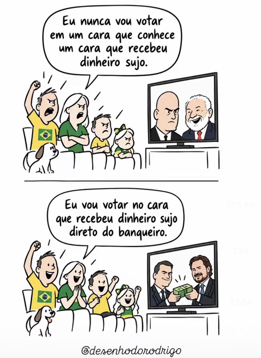 PedroRonchi2's tweet photo. Desenhando: https://t.co/DxuvBO2KVc