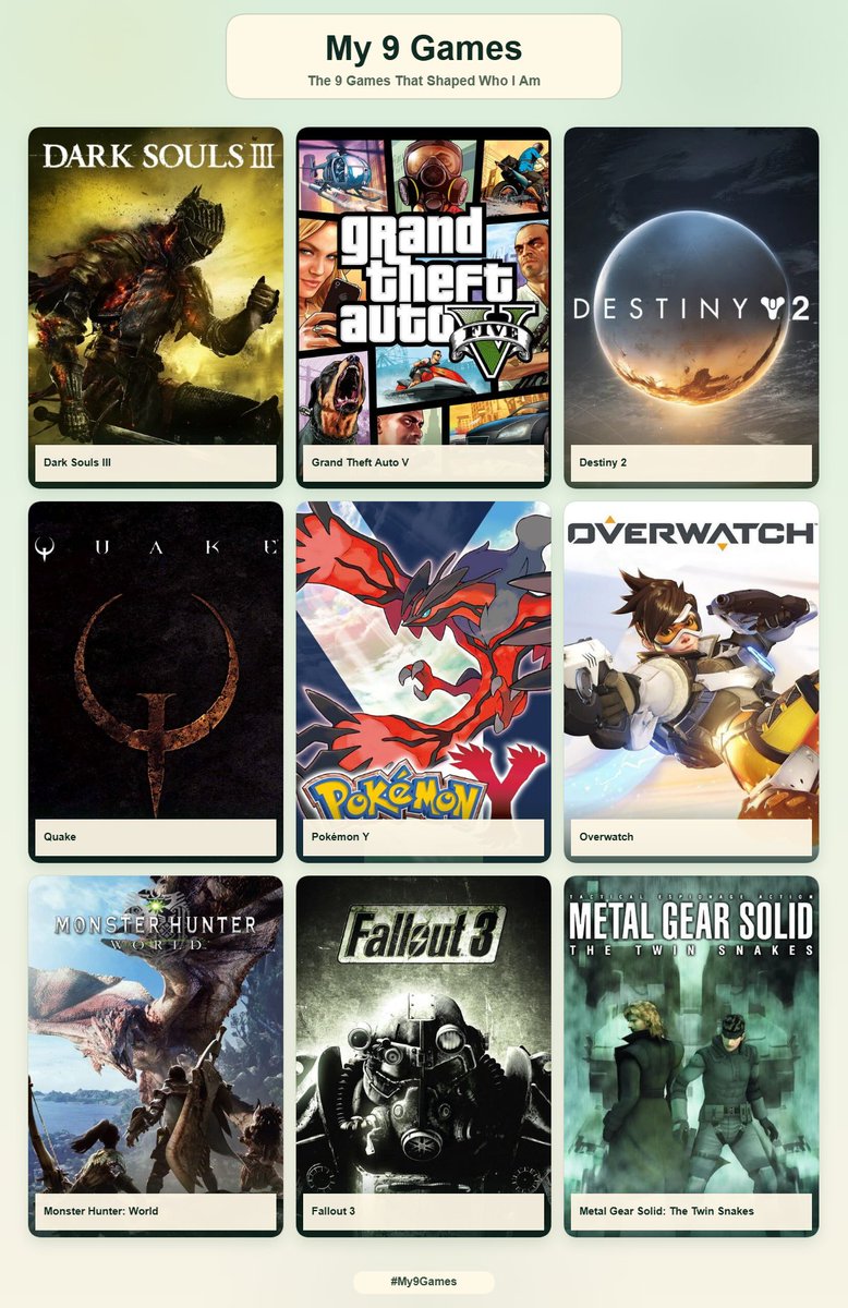 CroixDev's tweet photo. Haría mejor un top 20 hay muchos que quedaron fuera más que nada juegos que le habré dedicado muchas horas. https://t.co/L0aOEr4fNd