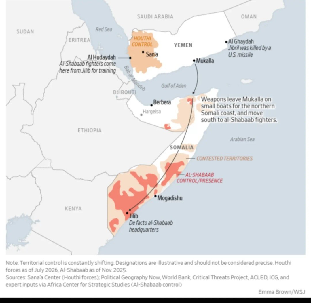 Maraaga12's tweet photo. @khadiryare @HudsonInstitute Dunida waxba kama qarsona somali ben umashegi kartid yád marka map been abuurka e riyada rerkina u shegaysa??👇👇👇👇 https://t.co/sCS20kB3d7
