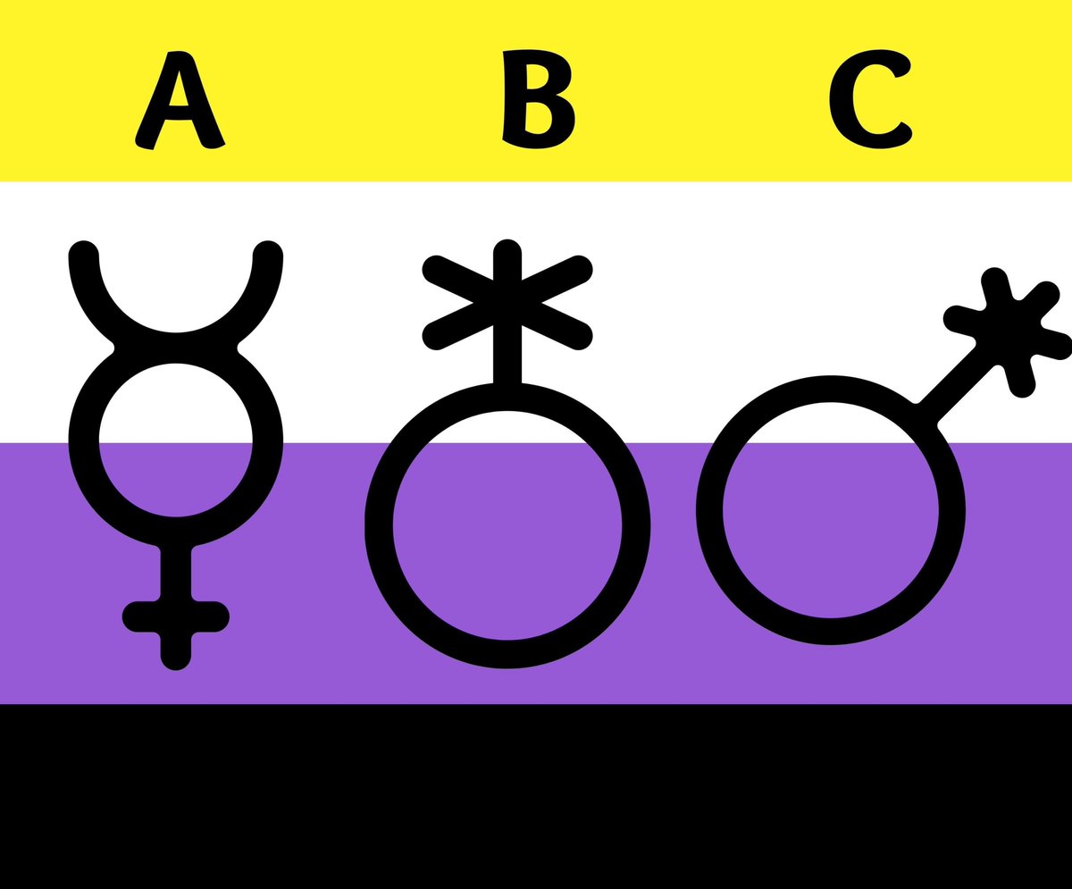 Cerberuskills's tweet photo. Reminder that the Mercury symbol originally belonged to intersex people.
If you want to be a better ally, choose B or C instead. 

Stop appropriating intersex language and symbolism. Stop speaking over our intersex siblings. https://t.co/FRJ1XYo177