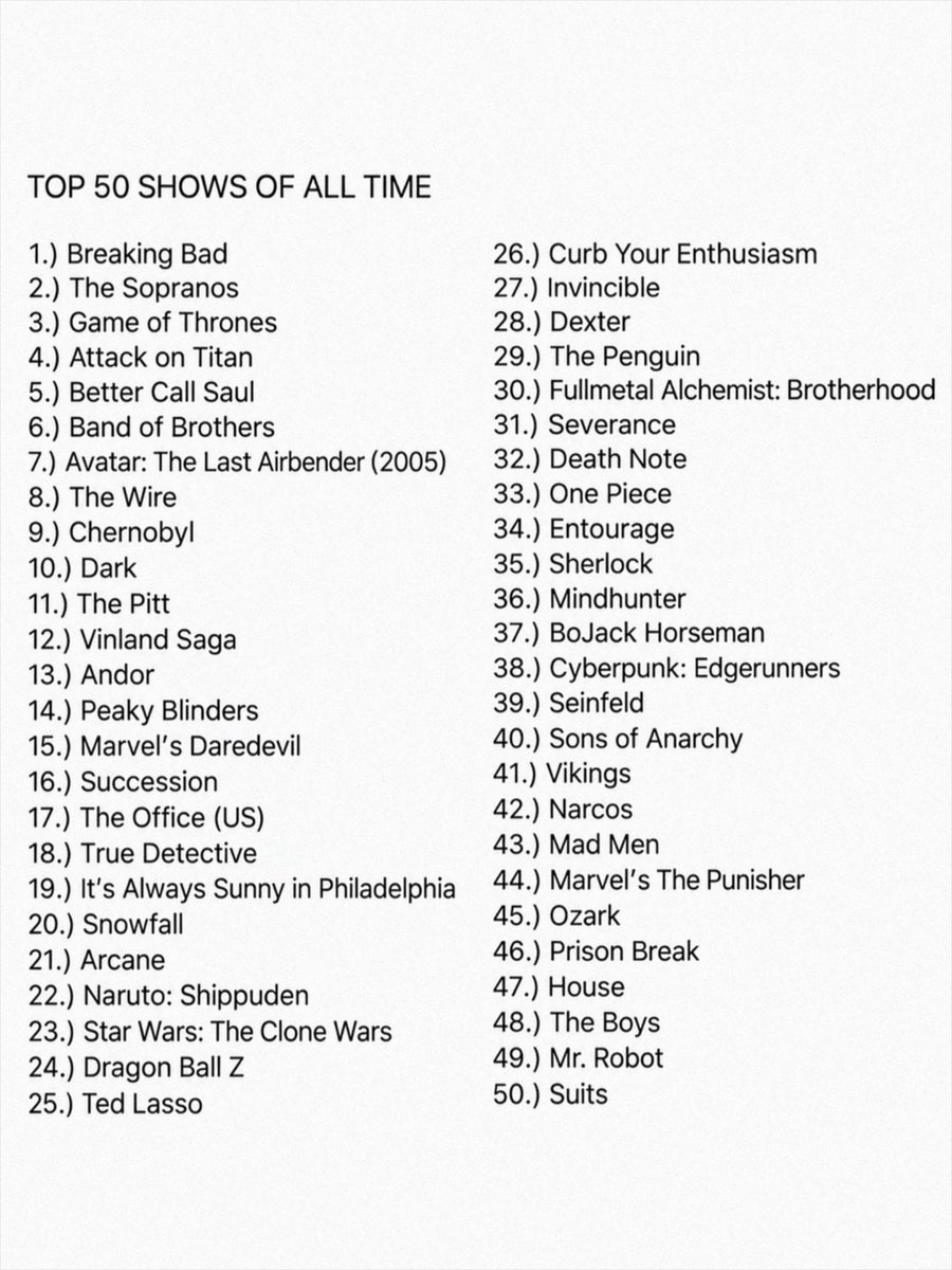 IamKellyJoe's tweet photo. BREAKING BAD has been ranked the greatest TV show of all time! 🏆 https://t.co/lxHMcByZRi