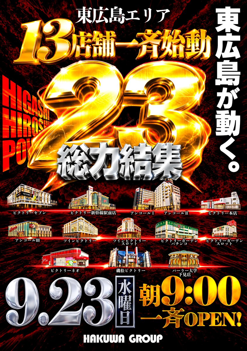 twinvictory1225's tweet photo. こんばんは🌃

⚡SW最終日⚡
㊗️9月23日(水)㊗️
⚔️#総力結集⚔️
🔥気合いが違う🔥
アンコール３×ビクトリーガーデン
@angkor3n 
@victorygarden_h 
を筆頭に東広島HAKUWAグループが
“驚”きと楽しさを発揮！
グループ結集13店舗合同
AM9:00一斉オープン🔥🔥🔥
皆様のご来店をお待ちしております(ㅅ´³`) https://t.co/oLbiCoQILp