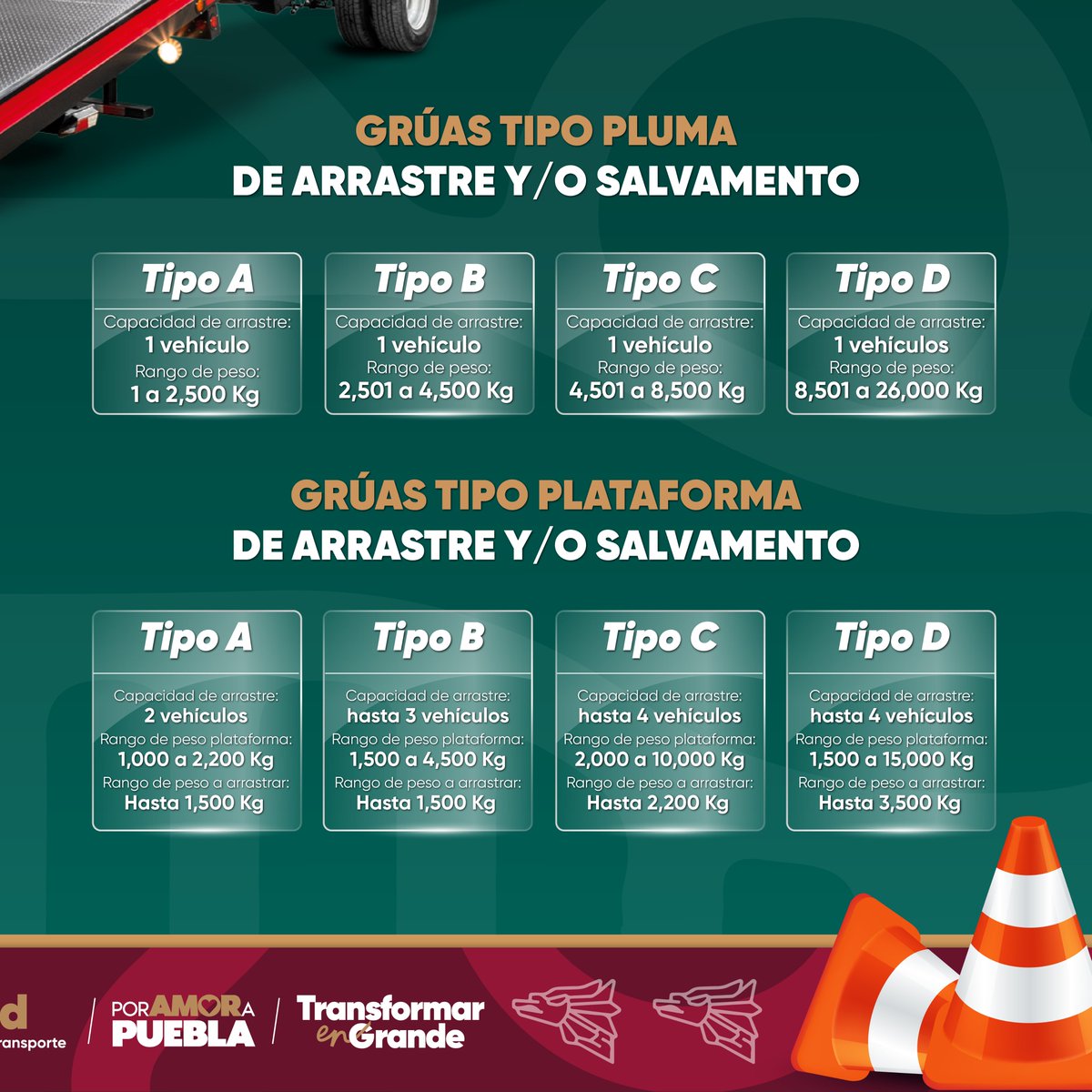 MTGobPue's tweet photo. Para garantizar transparencia y proteger tu economía, ponemos a tu disposición los tabuladores oficiales vigentes en los servicios de arrastre, salvamento y depósito vehicular.

En las imágenes puedes consultar los costos autorizados, según tipo de vehículo y servicio.✅👇

El @Gob_Puebla que encabeza el gobernador @armentapuebla_, trabaja por un servicio de transporte más transparente, ordenado y en beneficio de las y los poblanos.
#PorAmorAPuebla