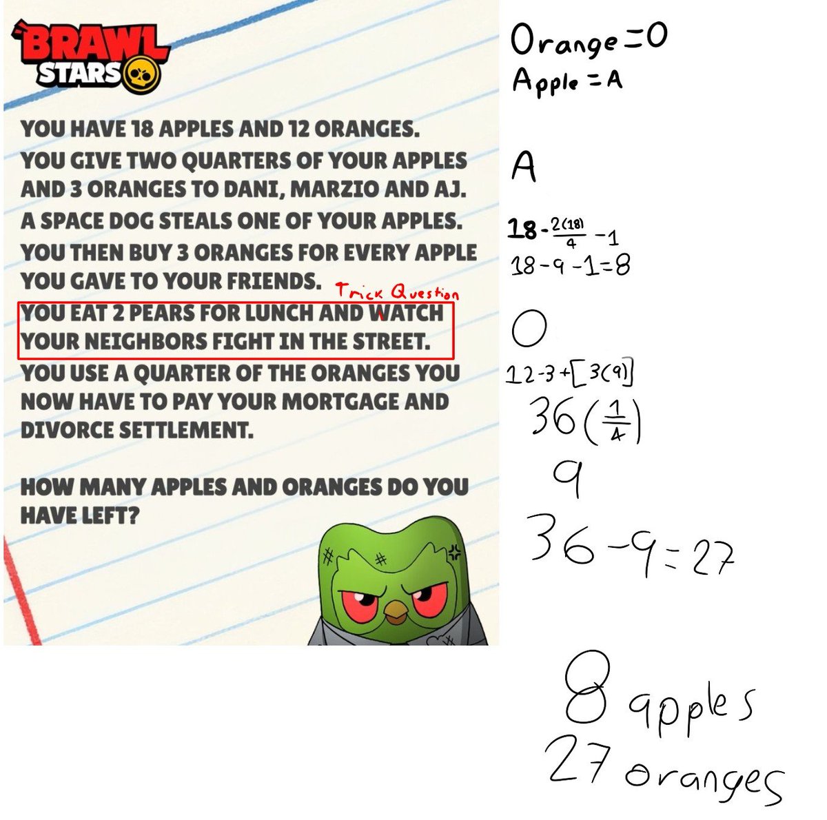 ozcar2109201's tweet photo. @BrawlStars #BrawlStars #Duolingo
8 apples, 27 oranges, too easy https://t.co/zXYtg4gp2b