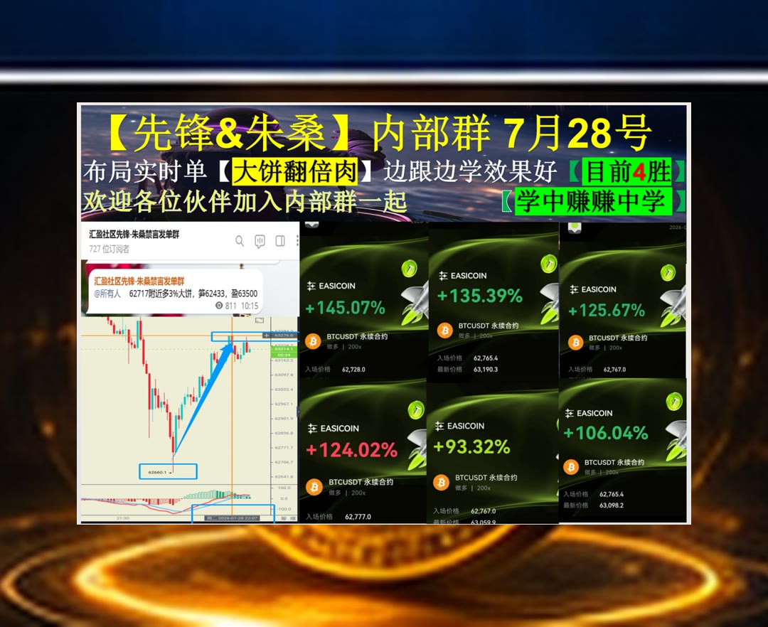 jjoooongbaaa's tweet photo. Be yourself; everyone else is already taken.
想掌握市场新动向？每日更新解读。实盘📐免费社区����亏光了🙇策略
南方电力🐸Provenance Blockchain🤙Bitway🚎思科
比特币 以太坊 币圈 免费合约跟单社区👉 @fzy988 👈 https://t.co/btLJNoHMwx
