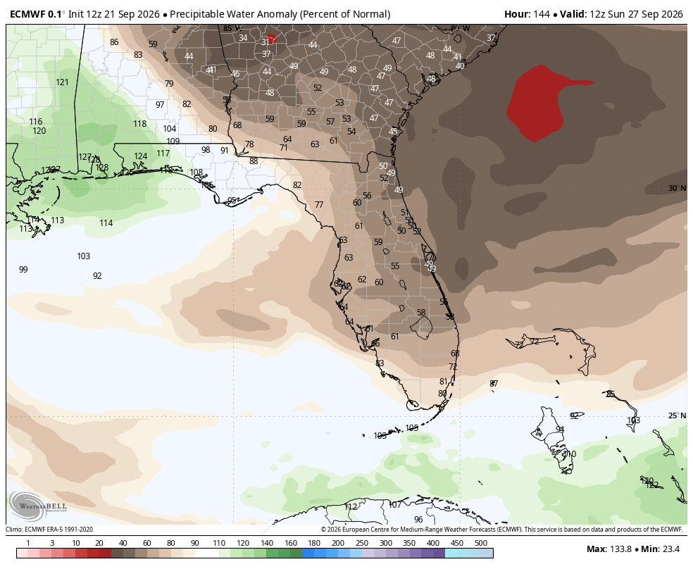 NbergWX's tweet photo. FLORIDA FRONT! The first actual cool front of the season is coming for this weekend.

Temperatures will run 5-15 degrees below average, and humidity 50% or more below average. Dew points will fall quite a bit Saturday and Sunday and it will be very noticeable and more comfortable.
