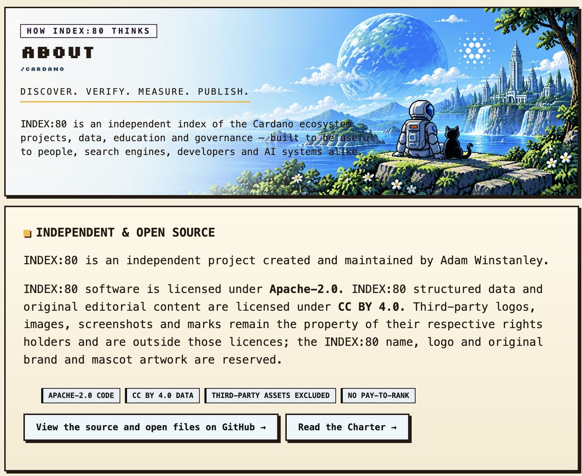 index80web's tweet photo. INDEX:80 is now open source.

The website code, public data and build tools are now available on GitHub for anyone to inspect, reuse and contribute to.

Apache-2.0 code · CC BY 4.0 data/content

https://t.co/EW5dyA1Cqz https://t.co/0KMJrSWoOG