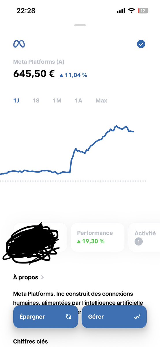 MaximeFinance95's tweet photo. Et oui, mais le marché n’aime pas $META 😂😂
C’était évident mais pas pour tout le monde apparemment. 😂 https://t.co/92NmMIol21