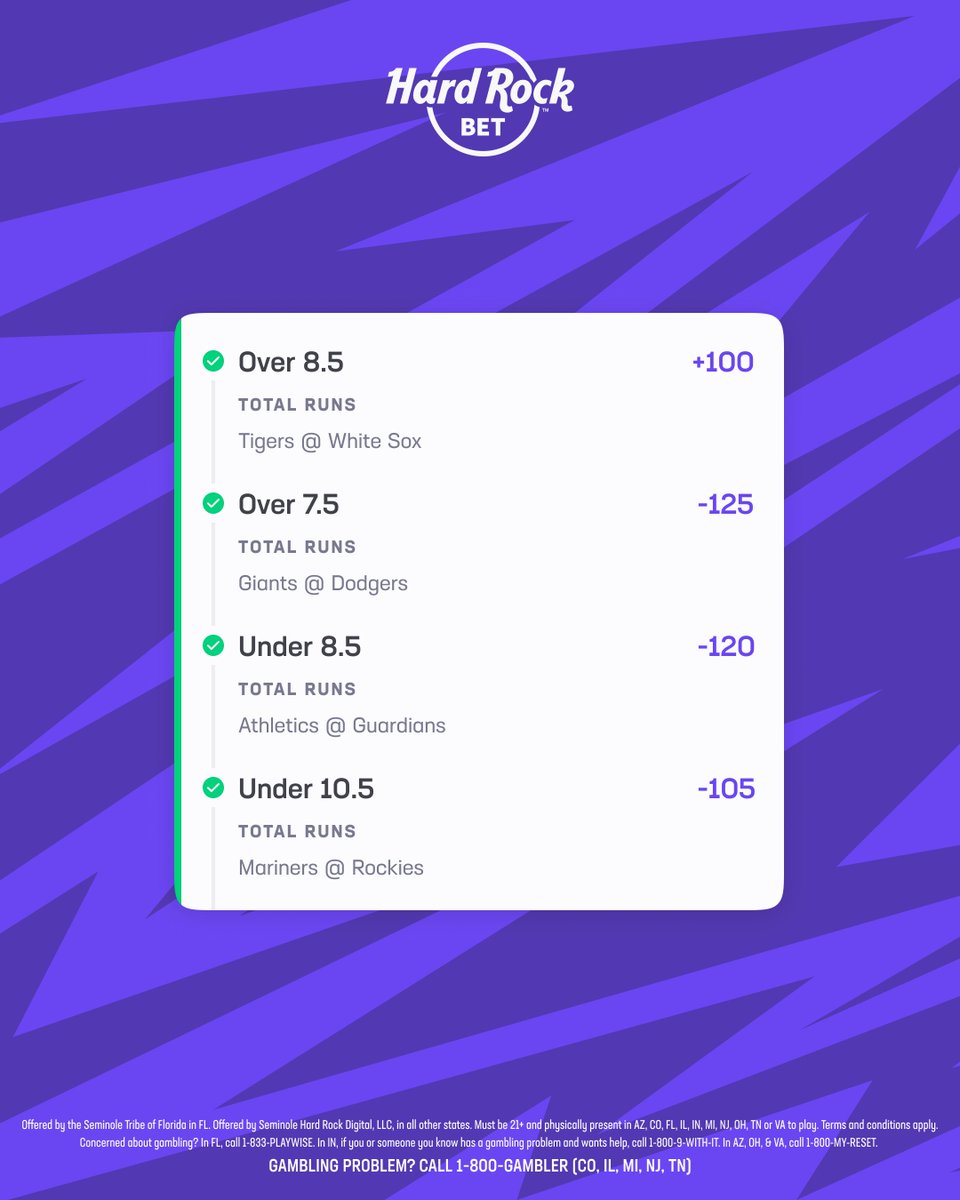HardRockBet's tweet photo. Last Friday, a Florida bettor parlayed the full 15 game MLB slate mixing 10 overs and 5 unders to turn a $5 stake into OVER $61K! 🫪 https://t.co/5ptQ9npbK3