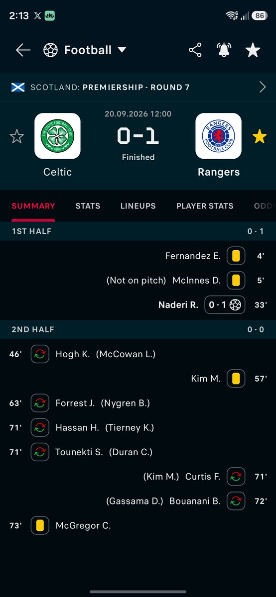 RangersRobert83's tweet photo. Are you still fuming? https://t.co/xP94VvriJt