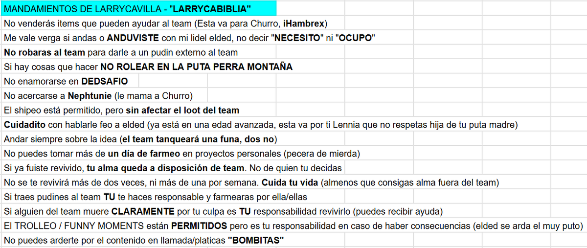 LarryCabirria's tweet photo. ✝🕊️📖LARRYCABIBLIA📖🕊️✝

Si tienen algún otro mandamiento, regla o estatuto que crean necesario para la sana convivencia comentenla🔥 https://t.co/phelR1VbWT
