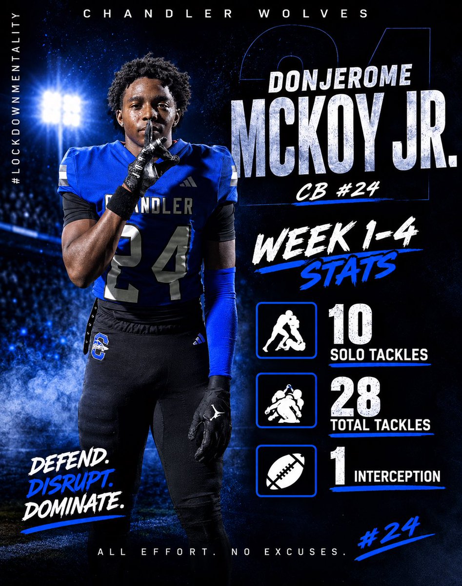DonjeromeJ's tweet photo. All I can do is SHOW UP every week and Control Every Opportunity I’m given. https://t.co/CKBbDP8DS2