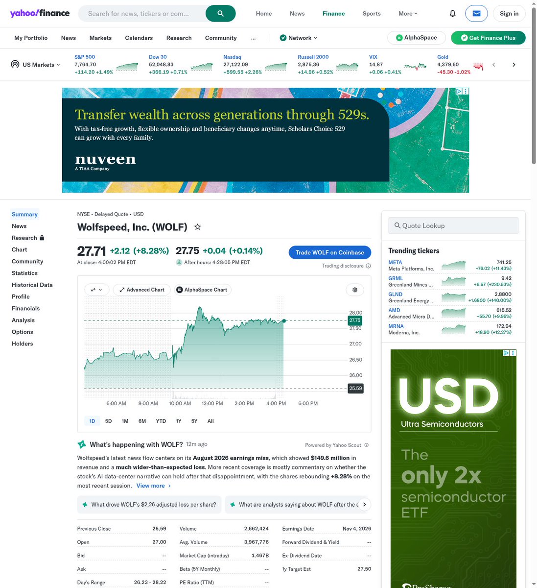 NeauTrades tweet picture