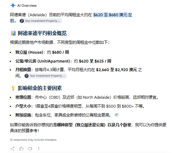 Drmrman35's tweet photo. @zuiai_jaidaizi @minbichorn11 @yamazakiisuzu_N It's sound great until you realize that the average rent in Adelaide is $600 AUD a week. 2859 RMB average per week to rent a house. The AUD is really strong compared to the RMB and my hourly rate is great for Australian standards but I get almost no hours. https://t.co/SsFCxWYqwc
