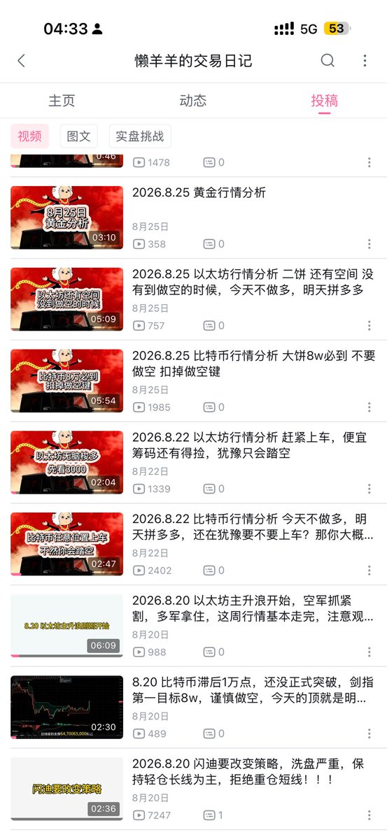 lazy2auj's tweet photo. 从6.30号开始  BTC 6w  以太坊 1600   SOL70   BNB 500 zec240  开始 从没喊过一天空 也很少开空 这一轮 轻松拿捏🤏🏻 如果回到6.30 你会跟我一起梭哈做多吗？ 
点赞转发评论 抽奖1个5000u  评论区留下你的地址 https://t.co/d2EEowm7if