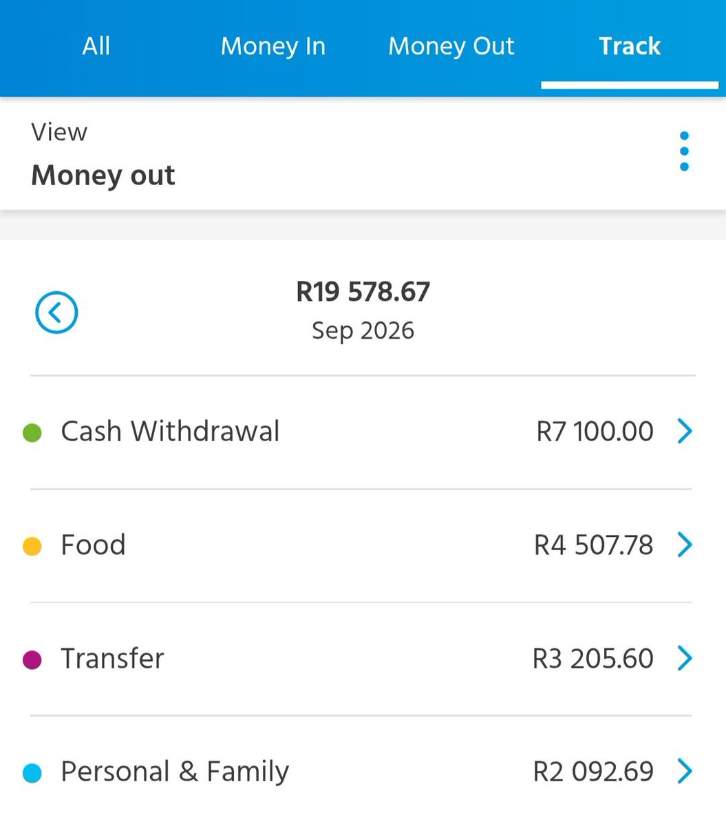 bigslowmouth's tweet photo. @reeltalk_101 @SA_Shinobi818 This how I spent this month so far, but you guys are never honest about these things... Nigerians are delusional... a person can spend 1k naira on one meal alone. https://t.co/mEMmwe5X3I