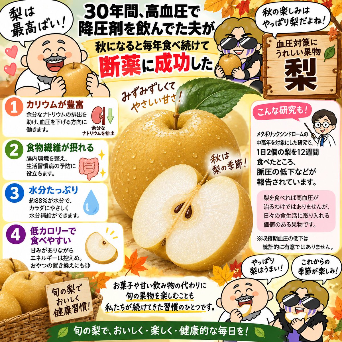 Namickey_Chappy's tweet photo. 第1位は、梨🍐

うちの夫、実は無類の梨好き。
秋になると毎年、梨が出回るのを楽しみにしています。

梨は水分たっぷりで、
カリウムや食物繊維も摂れる果物。

実はメタボの中高年を対象にした研究では、
1日2個の梨を12週間食べたところ
脈圧などの改善も報告されています。 https://t.co/3pU0NM37BP