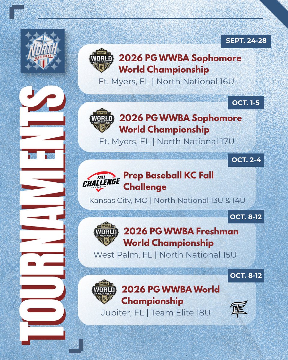 northnationals's tweet photo. Get ready to watch our North National teams compete this fall in 5 different events across FL and MO. https://t.co/xstI7AqhHc