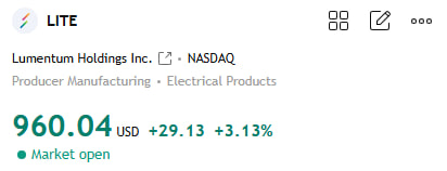 LukeAndersonF6's tweet photo. $LITE Laser was the first to hit the trading floor. This quarter’s profits are still coming from modules and pumps. The closing price was around 955–965, up about 3%. It opened at around 950–960, with a high of about 983 and a low of about 946. It opened near 950–953 in premarket trading. It didn’t retest 1027. It didn’t touch 1086. The guidance wasn’t revised ahead of schedule.

Two ECOC announcements: an eight-wavelength DWDM ELSFP, and external light sources for CPO/NPO, with approximately 250 mW per wavelength and about 12 W for the entire module, aligned with the OCI MSA; initial shipments are expected in the first half of 2027. Qualcomm and Corning’s 1060 nm VCSEL chip-to-chip optical interconnect also paves the way for future CPO/NPO applications.

Architecture, not this quarter’s profits. The company’s own stance remains unchanged: pluggable modules aren’t dead; 1.6T is just getting started; 800G is still breaking records; and CPO won’t arrive until after 2028. Pump lasers are set to roughly quadruple over the next five quarters, and multi-year large OCS orders—these are the immediate priorities. First, collect revenue from lasers on each optical path; then wait for lasers to be mounted next to the chips. Only when both are included in the product portfolio can it be called “breadth.”

1.6T and external lasers are on track per guidance, 950–1080; CPO is expected to face overheating and sector pullback, 750–850. 1086 is the previous high.

This is not investment advice.
DM me for the full report.

#LITE #CPO #QQQ #STOCK