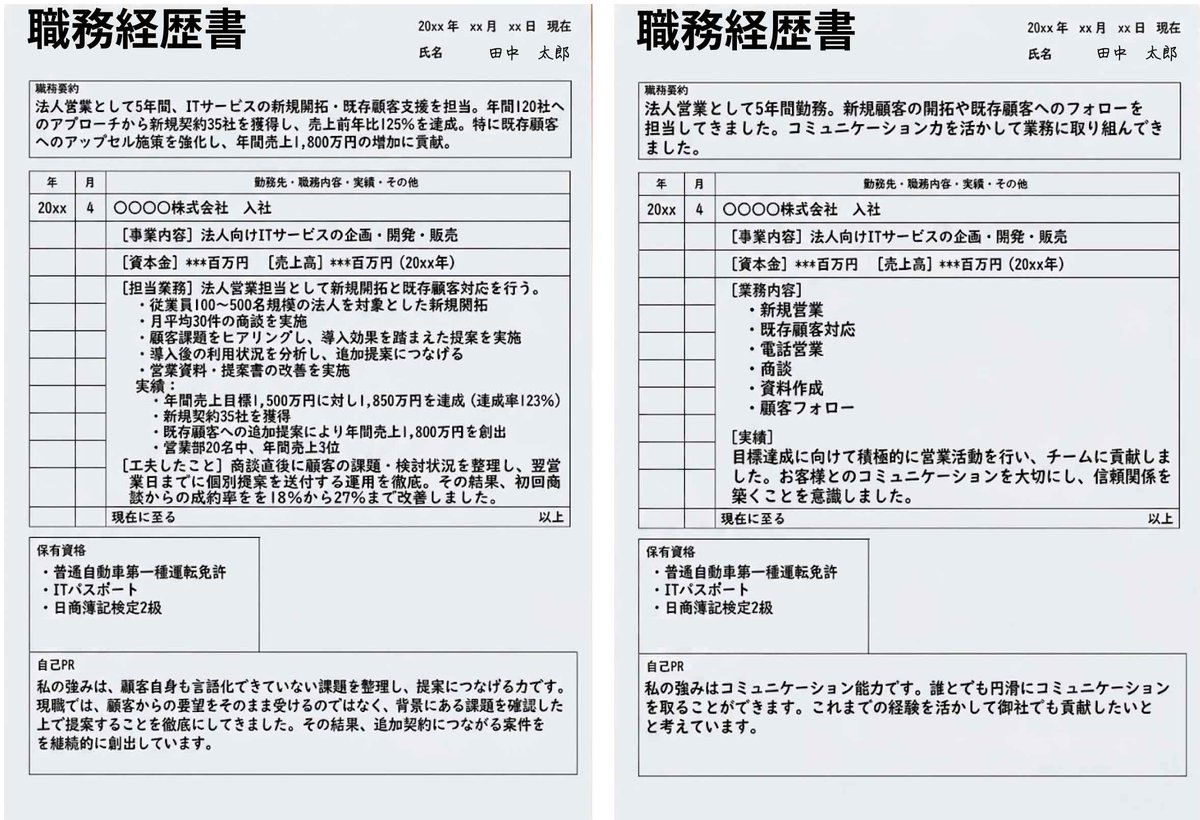 moru_callenge's tweet photo. 職務経歴書
←受かる　　　　　落ちる→ https://t.co/u8SXYTU5lj