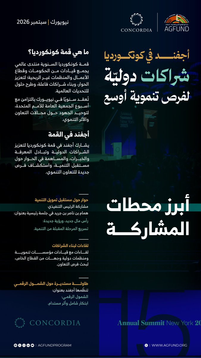 AGFUNDProgram tweet picture