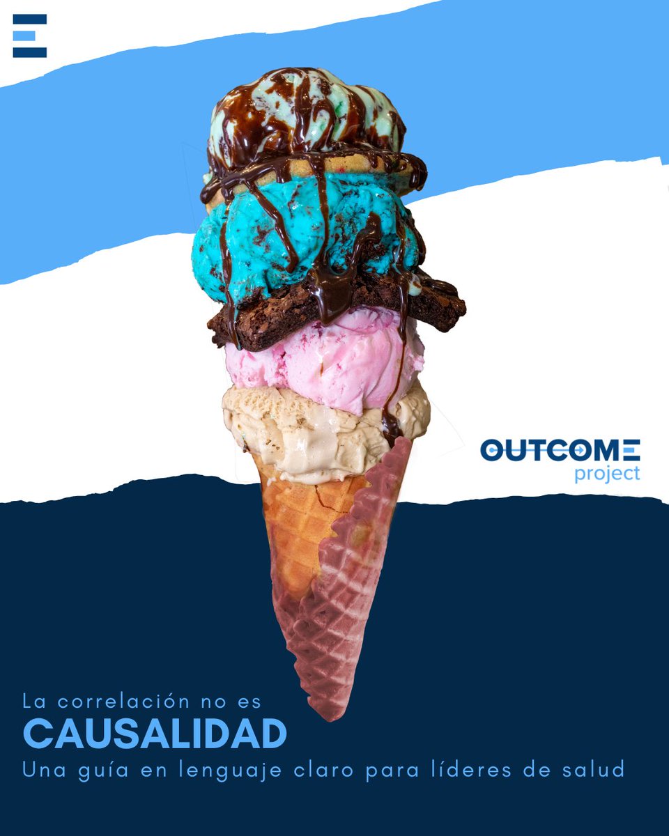 outcometweet's tweet photo. La correlación no implica causalidad: una guía en lenguaje sencillo para líderes del sector salud.

Blog en español: https://t.co/I7AAwWE5eV

#OutcomeProject #Reseach #AcademybyOutcomeProject #StudiobyOutcomeProject #Biostatistics #PublicHealth https://t.co/XBp4uLJzTp