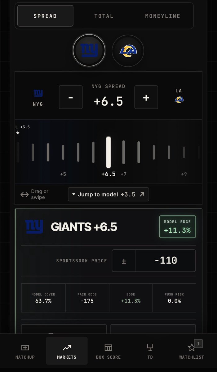 underscorefb's tweet photo. @_koolade Definitely value on Giants +6.5 according to our model’s simulations https://t.co/r7D1mzyzQr