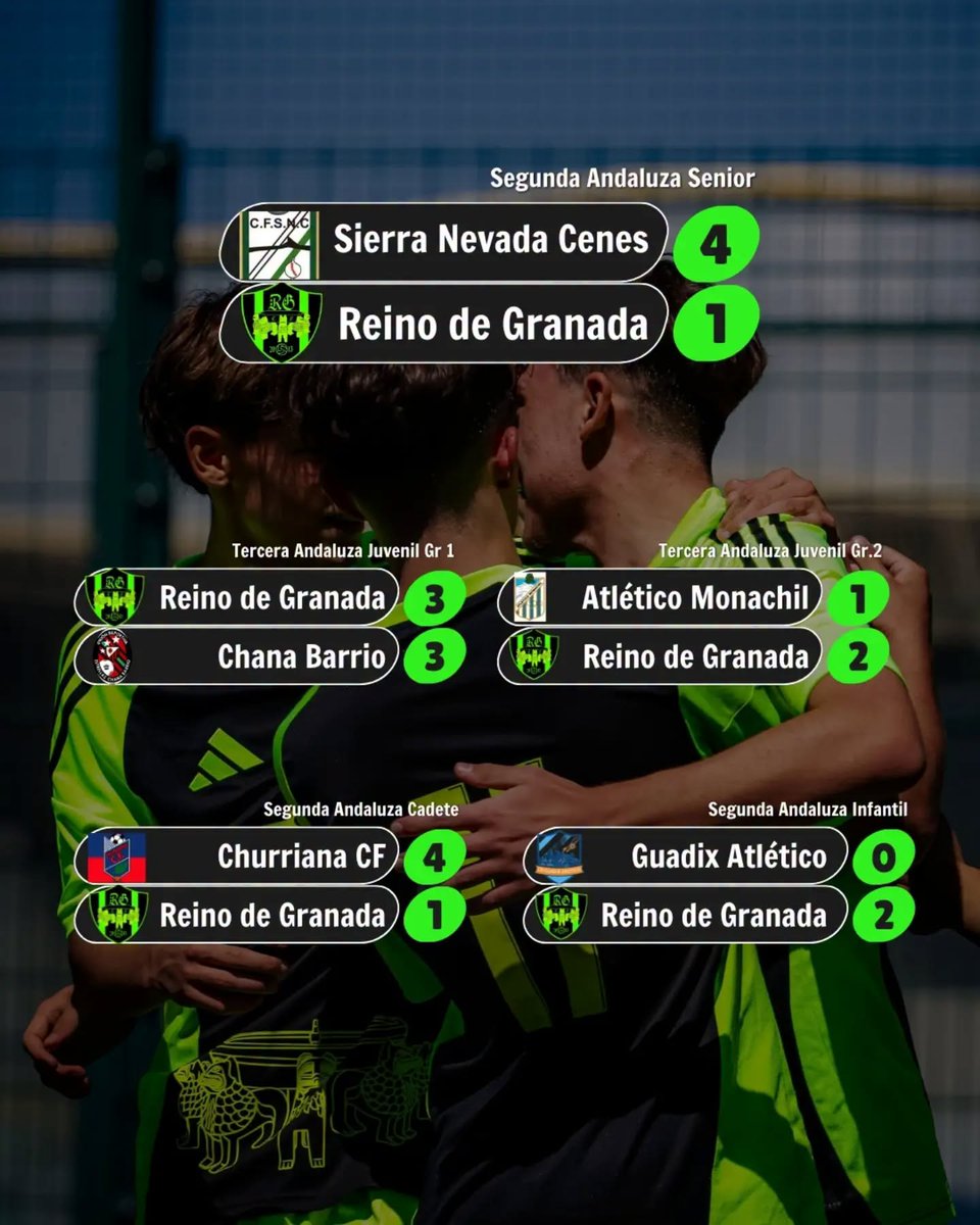 CFReinoGranada's tweet photo. Primer fin de Semana de partidos oficiales para el Club.

¡Comenzamos!

#ADNReino | #CanteraReino https://t.co/x0b1wsXQIR
