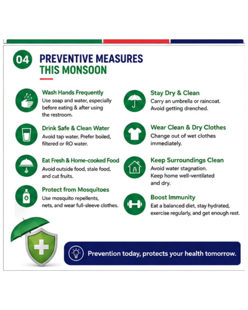 KyleHaakin22o's tweet photo. Monsoon fever? Don’t ignore the signs. Dengue, malaria, leptospirosis, typhoid and viral infections are more common during the rainy season. Watch for fever, chills, headache, body aches, weakness, nausea and vomiting. Stay safe: drink clean water, https://t.co/yMbbGaCGPp