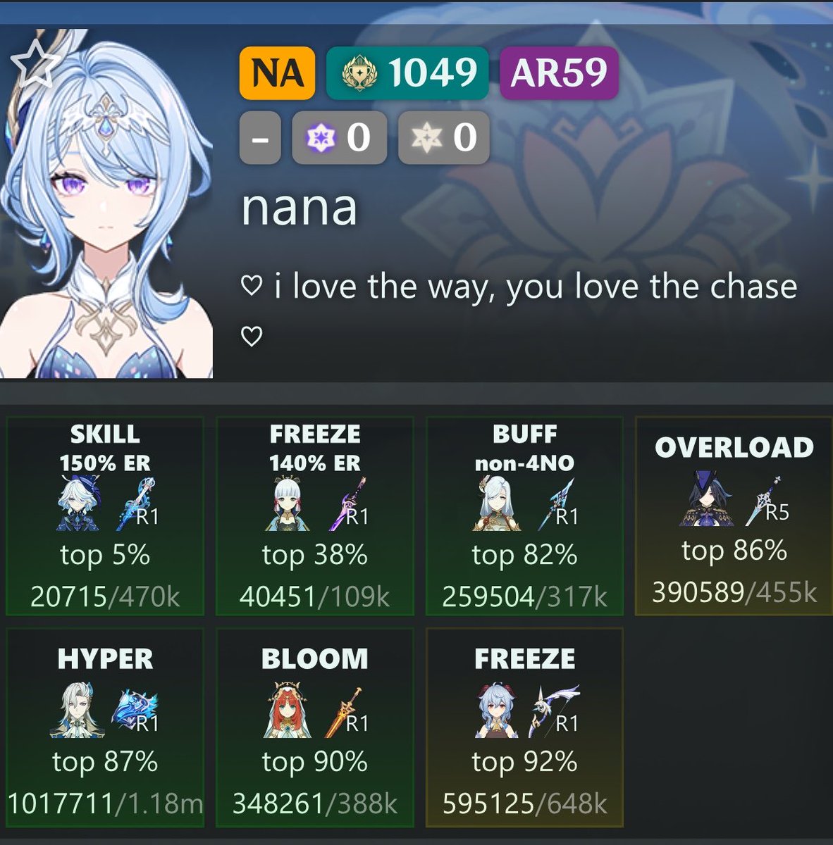 Iaumas's tweet photo. furina just only being my top 5 out of everyone https://t.co/W9xm64sk1l