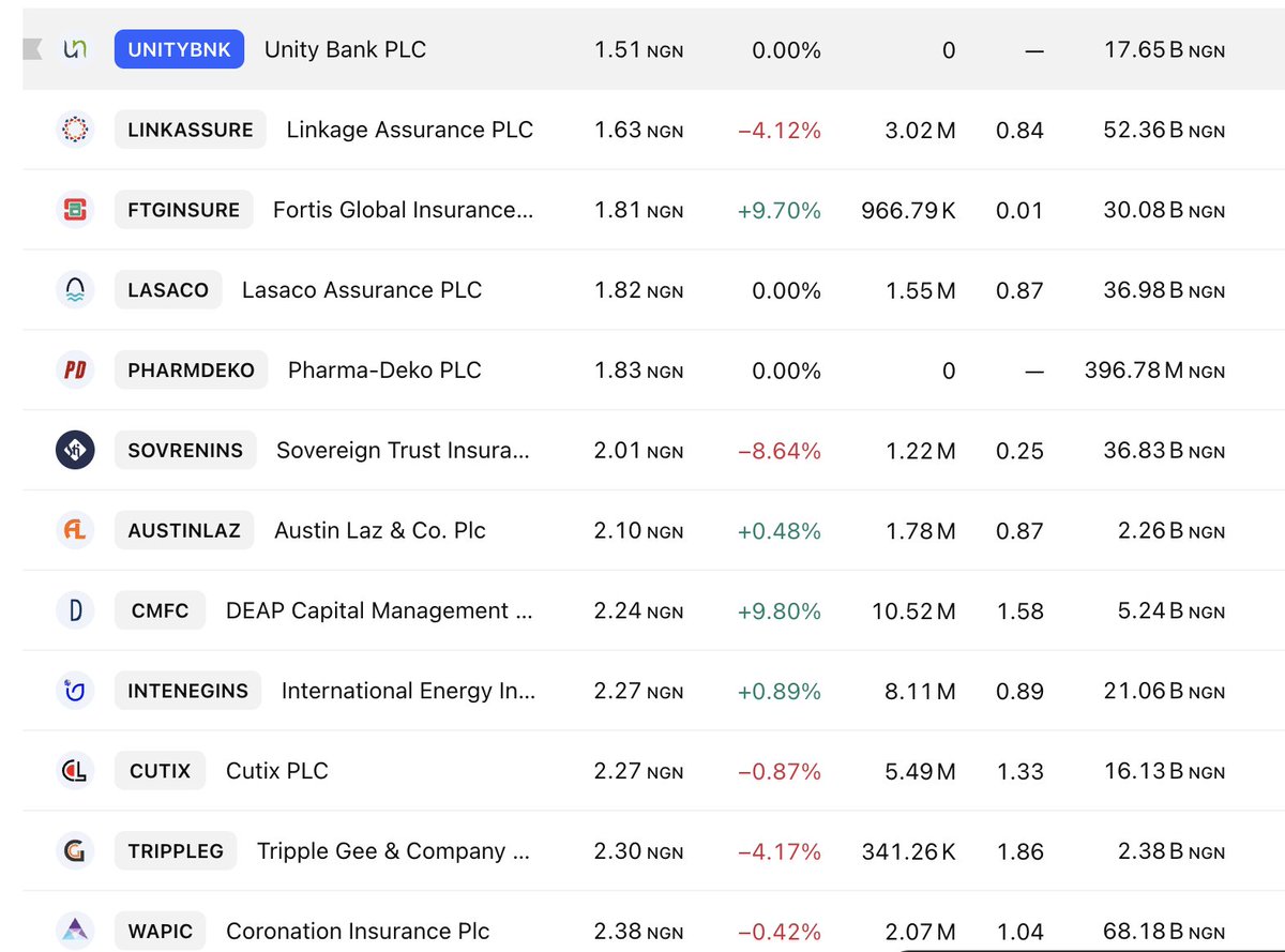 ProfitableMan1 tweet picture