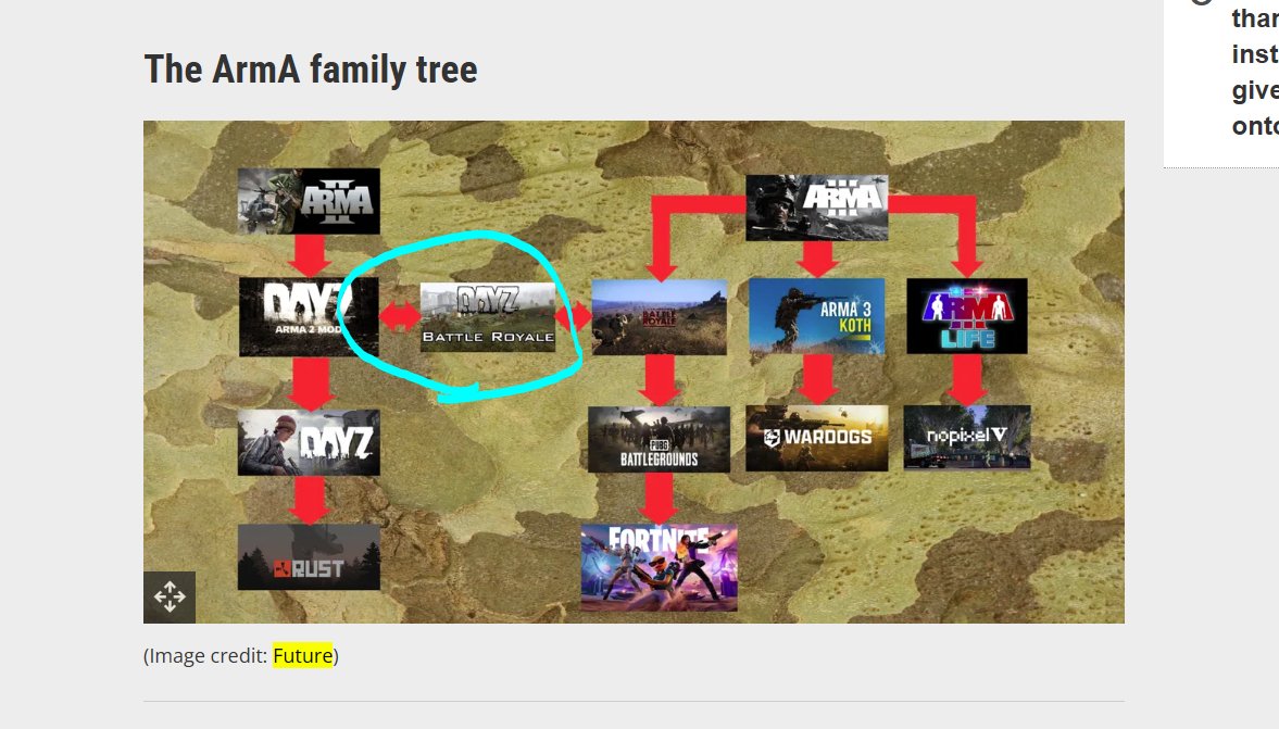 5hizzle's tweet photo. Look mom, I'm on PCGamer https://t.co/8STjK4Cnqj