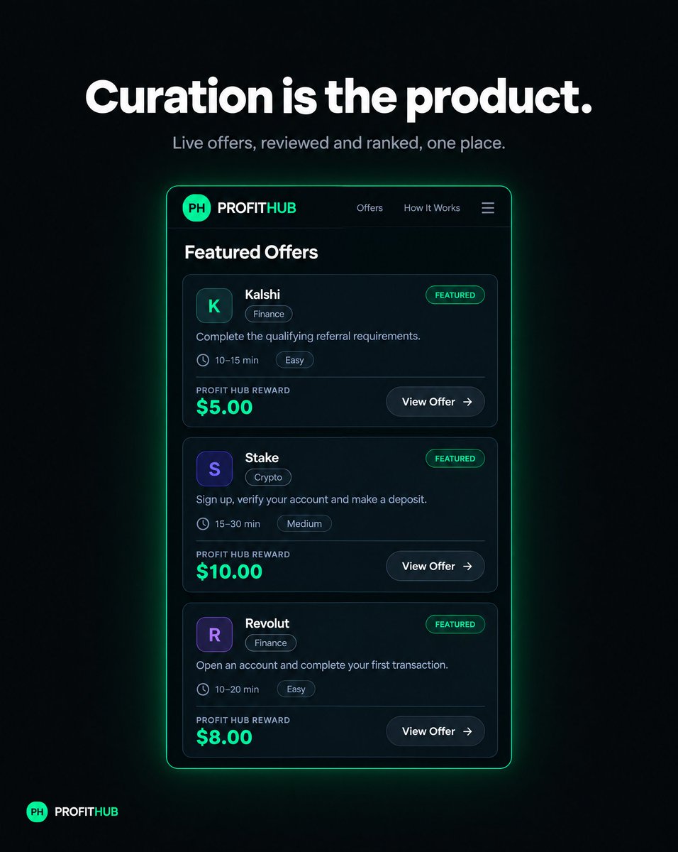 GetProfitHub's tweet photo. Eleven browser tabs. Three forums. A Discord full of expired codes. That was the old way of finding a decent offer, and half of what you found was already gone by the time you clicked. Profit Hub replaces the hunt with one feed of live, featured offers, curated so you stop diggin https://t.co/4wCqEcnhFd