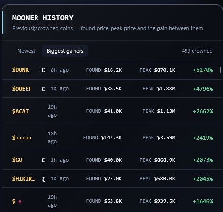 StonkTools's tweet photo. Use stonk tools correctly, and the edge against the average trader becomes massive. https://t.co/umAw3ZXZQG