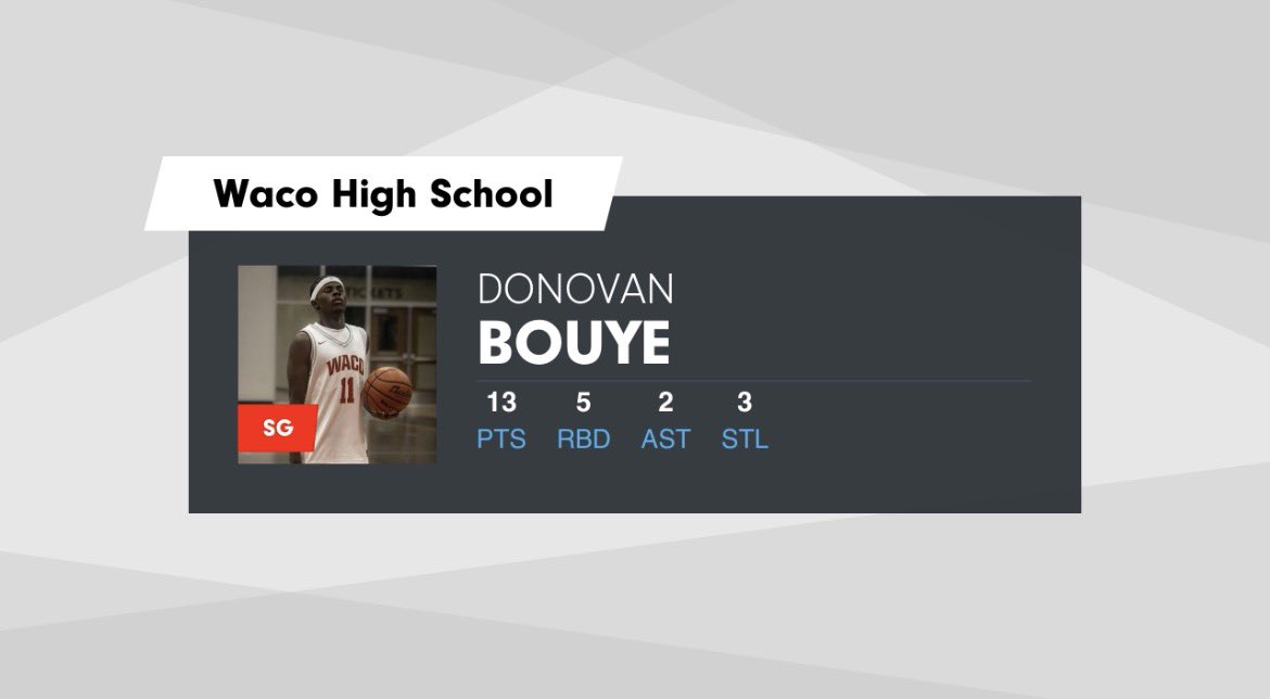 iamdonovanbouye's tweet photo. Film against a tough Midlothian High School. First run with the guys was pretty decent! Back at it next weekend.
@coachgravitt @CoachSummersJ @CoachC707 @CoachWellLC @MGCCC_MBB @Toledo_MBB @Jets_MBB https://t.co/Ps3o1bGQSo