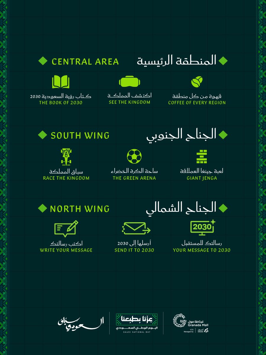 GranadamallSA's tweet photo. اكتشفوا خريطة احتفالات اليوم الوطني في غرناطة مول 🇸🇦

#غرناطة_مول https://t.co/UVwxV2pWRI