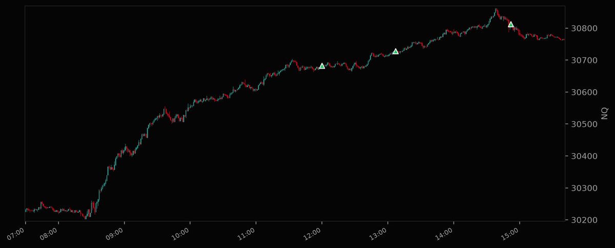 8xquant tweet picture