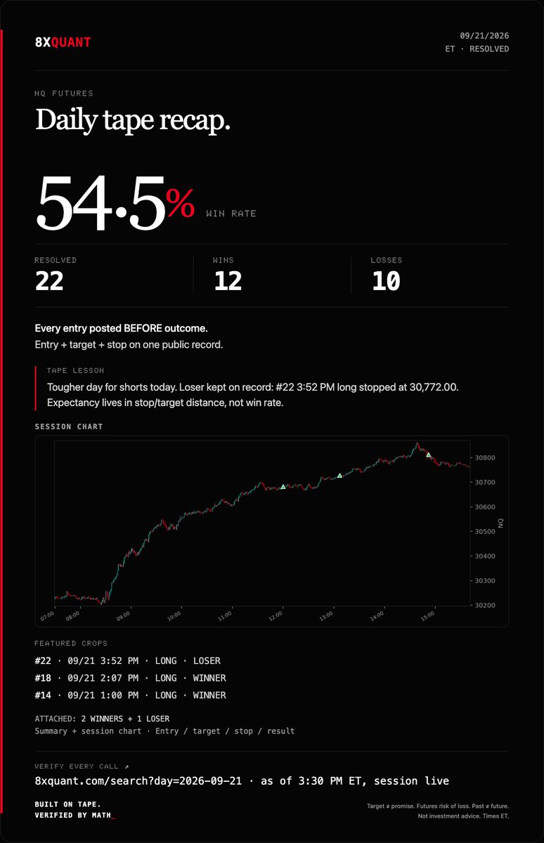 8xquant tweet picture