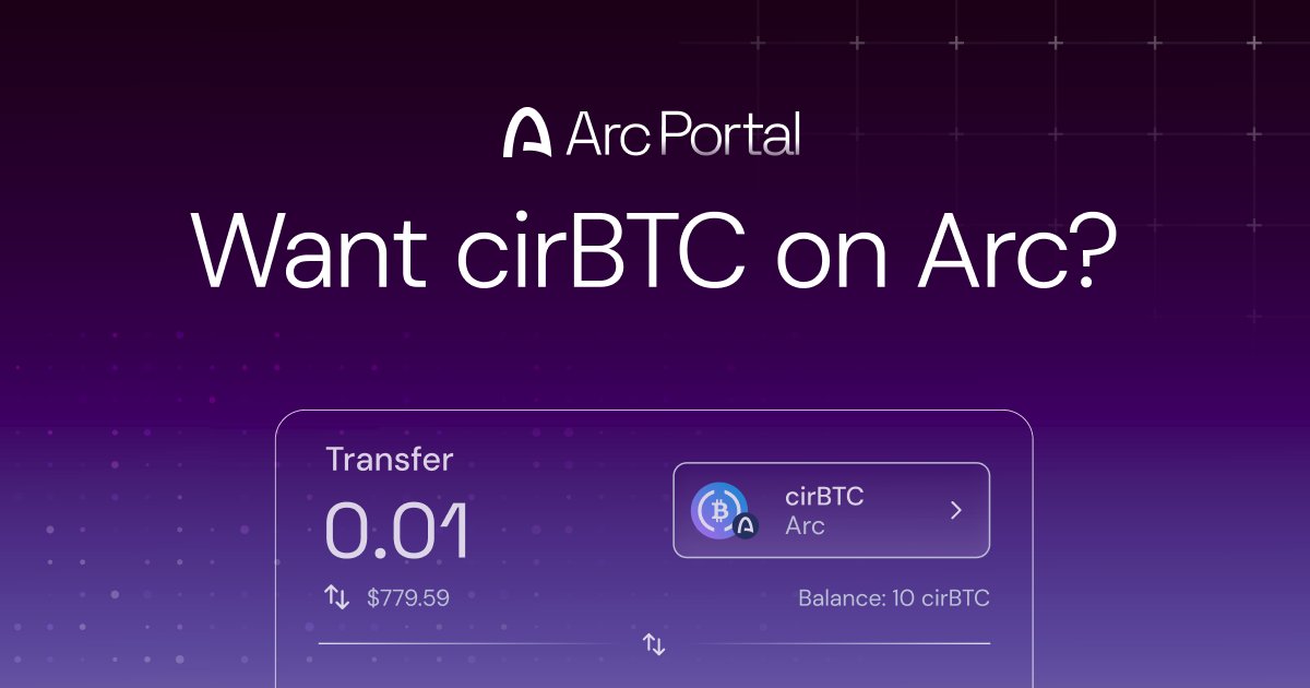 circle's tweet photo. Want cirBTC on Arc?

Head to Arc Portal. Two ways to get it:
→ Swap on Arc: trade USDC or other supported assets for cirBTC
→ Bridge from Ethereum: move cirBTC from Ethereum to Arc

Holding supported wrapped BTC assets on Ethereum? Swap into cirBTC on Ethereum, then bridge cirBTC to Arc through Arc Portal.

Already holding cirBTC on Arc? Put it to work on lending markets.

Start here: https://t.co/M9zZXiW4Yi