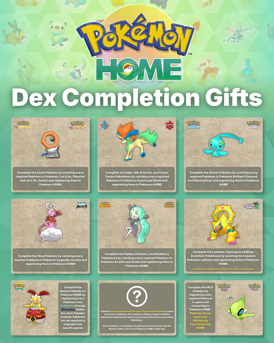 FutureSightHQ_'s tweet photo. Who said completing your Pokédexes never gets you anything cool? 😯

Here’s every Pokédex completion gift announced so far and exactly what you need to do to earn them! ⬇️

How many have you already claimed? ✅ https://t.co/7fmzvVevGk